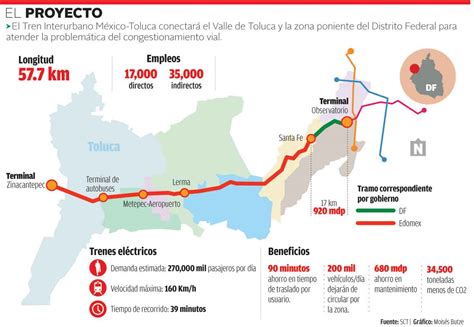 mapa del tren interurbano méxico toluca